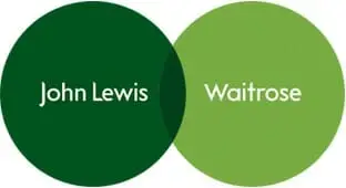 JLP and JLP Partner Intranet login